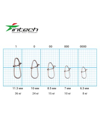 Intech-Drop-Snap