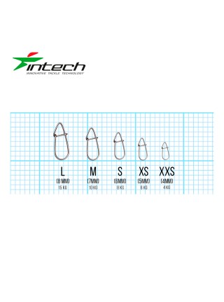 Intech Micro Custom Snap